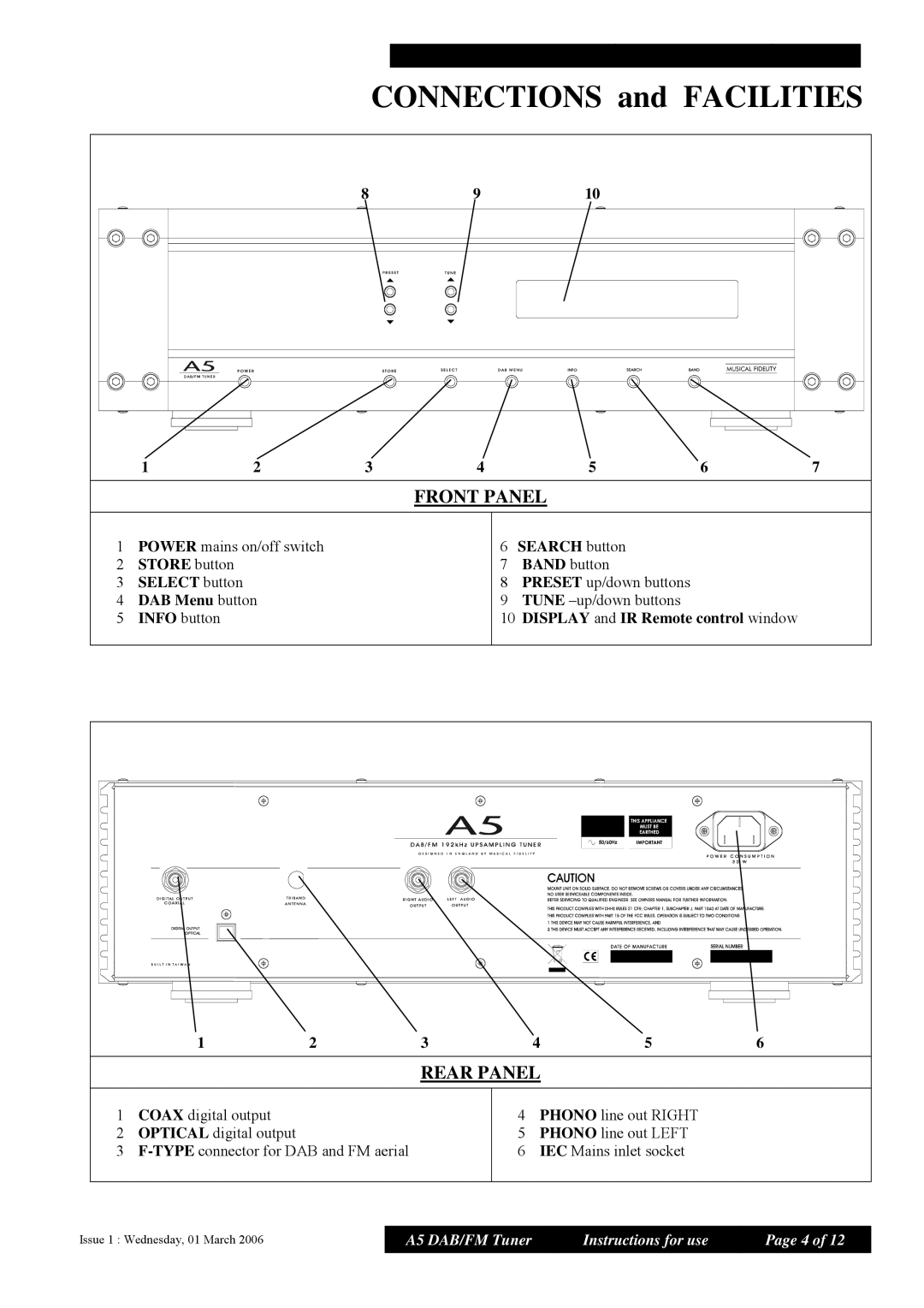 Musical Fidelity A5 manual Front Panel, Rear Panel 