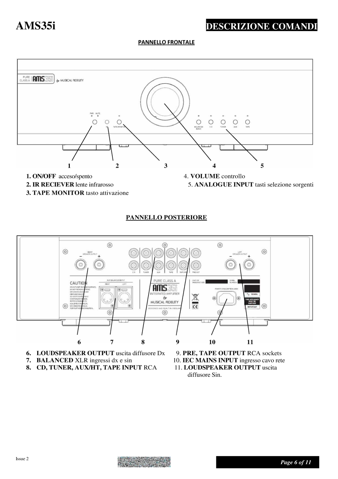 Musical Fidelity AMS35I manual Descrizione Comandi, Pannello Posteriore 