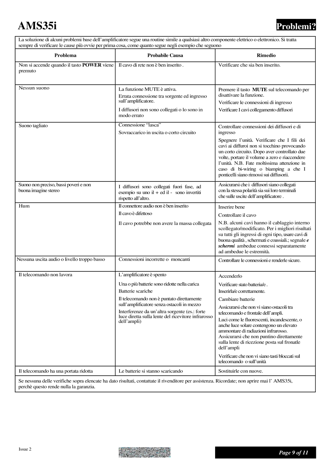 Musical Fidelity AMS35I manual Problemi? 