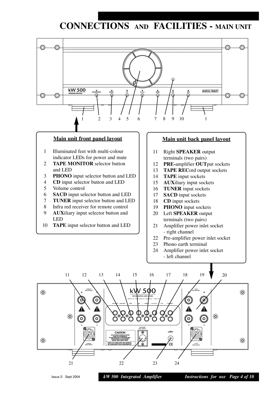 Musical Fidelity KW 500 manual Connections, Main unit front panel layout, Main unit back panel layout 