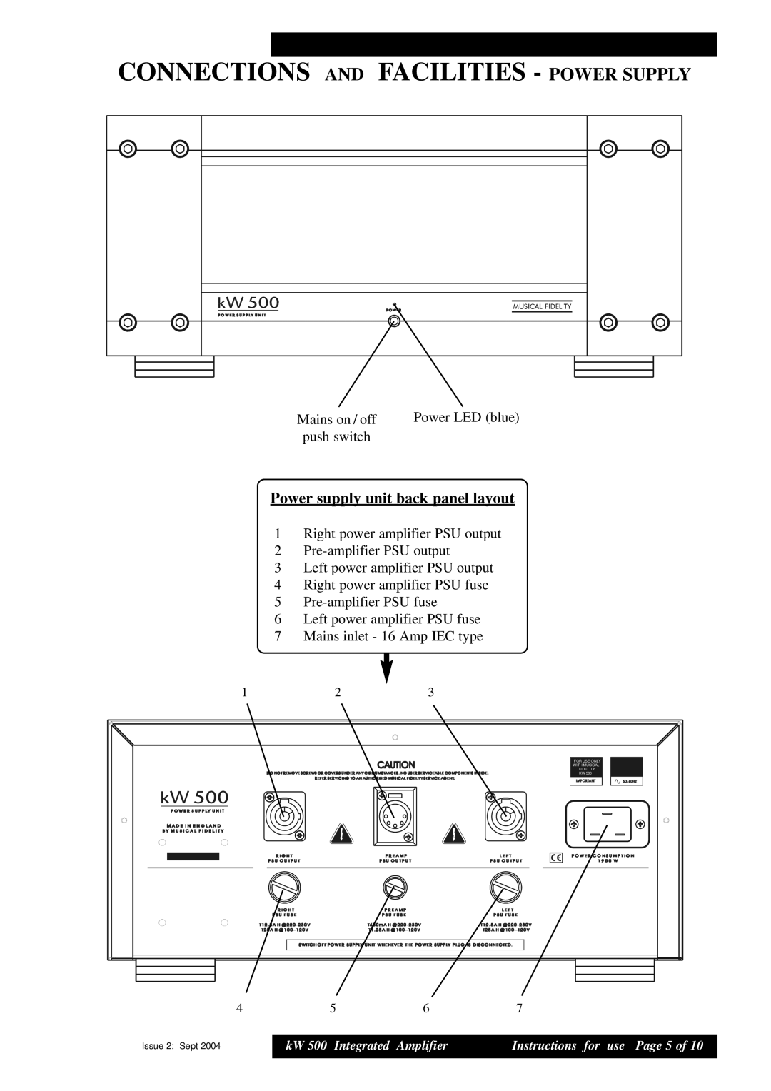 Musical Fidelity KW 500 manual Connections and Facilities Power Supply, Power supply unit back panel layout 