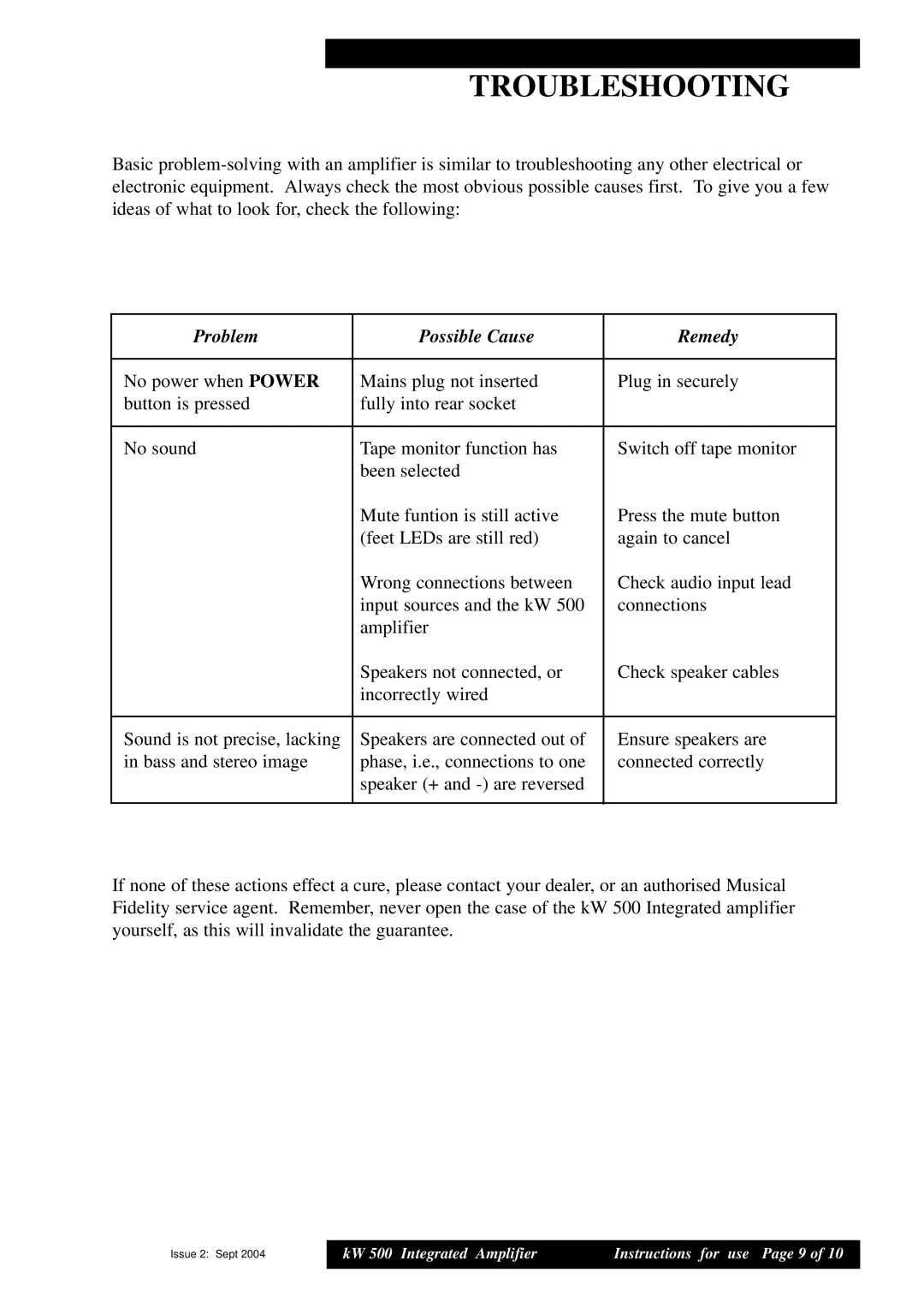 Musical Fidelity KW 500 manual Troubleshooting, Problem Possible Cause Remedy 