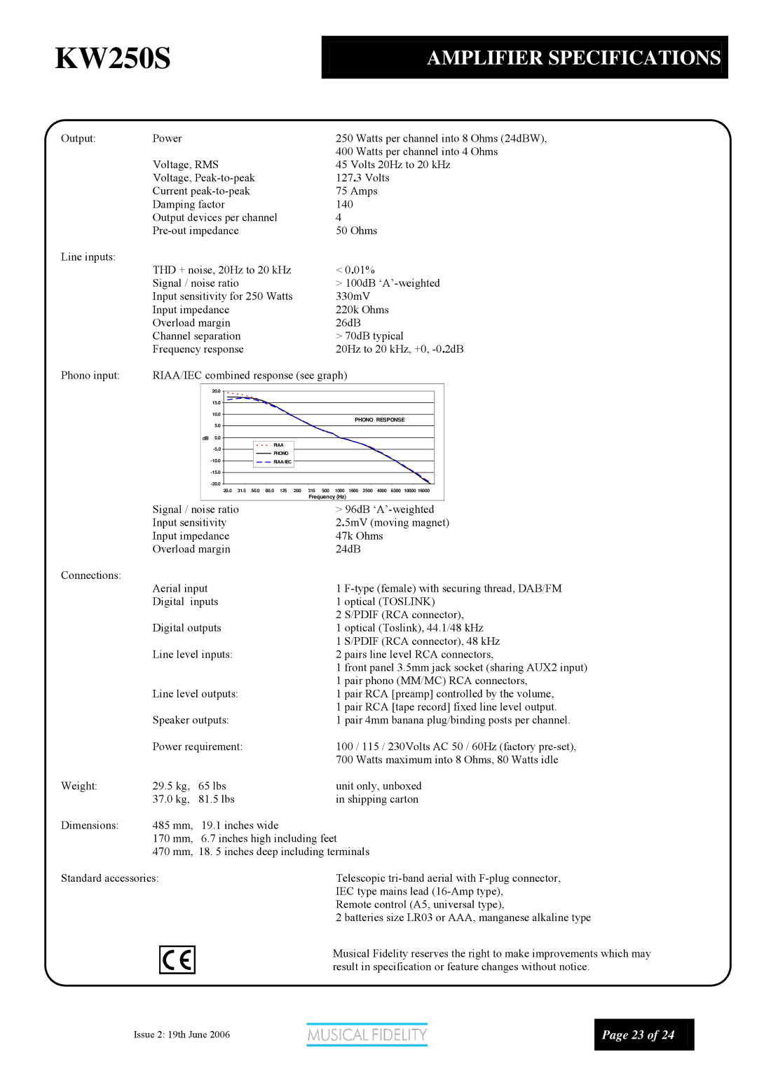 Musical Fidelity KW250S manual Amplifier Specifications, Phono Response 