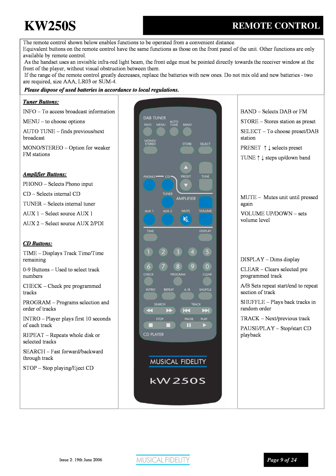 Musical Fidelity KW250S manual Remote Control, Tuner Buttons, Amplifier Buttons, CD Buttons, Page 9 of 
