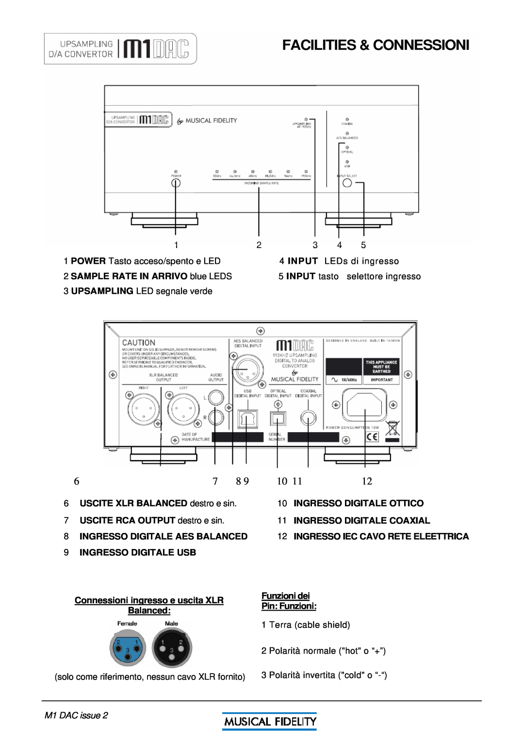 Musical Fidelity M1 DAC manual Facilities & Connessioni 