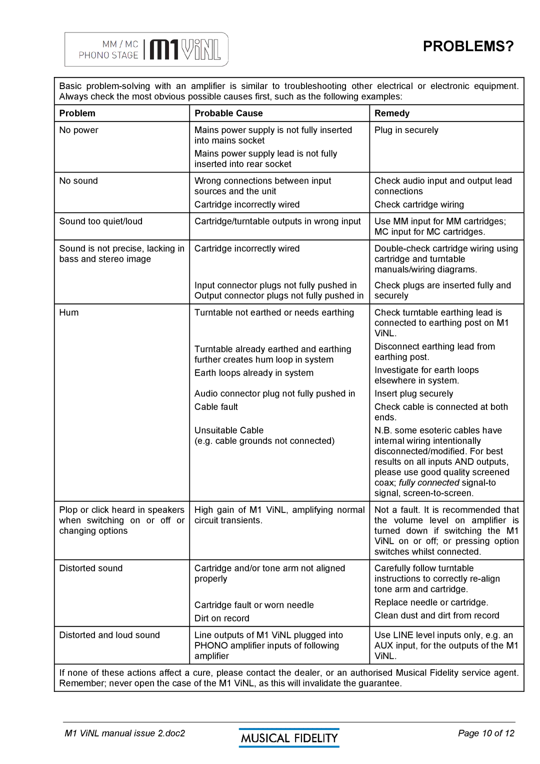 Musical Fidelity M1 VINL manual Problems?, Problem Probable Cause Remedy 