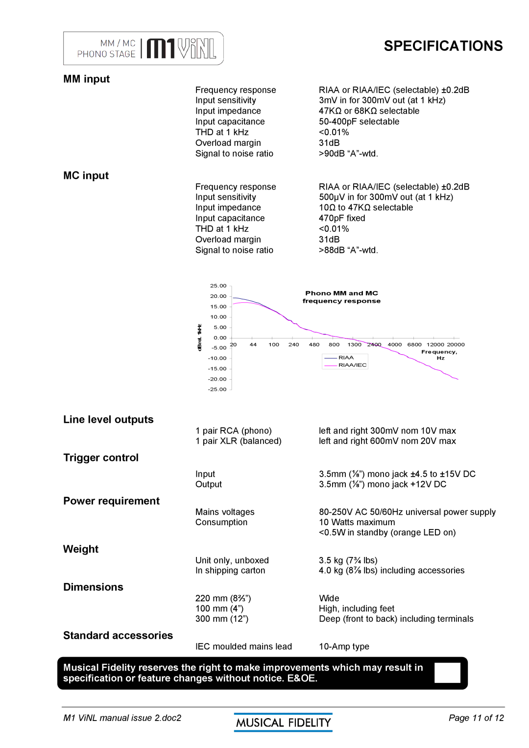 Musical Fidelity M1 VINL manual Specifications 