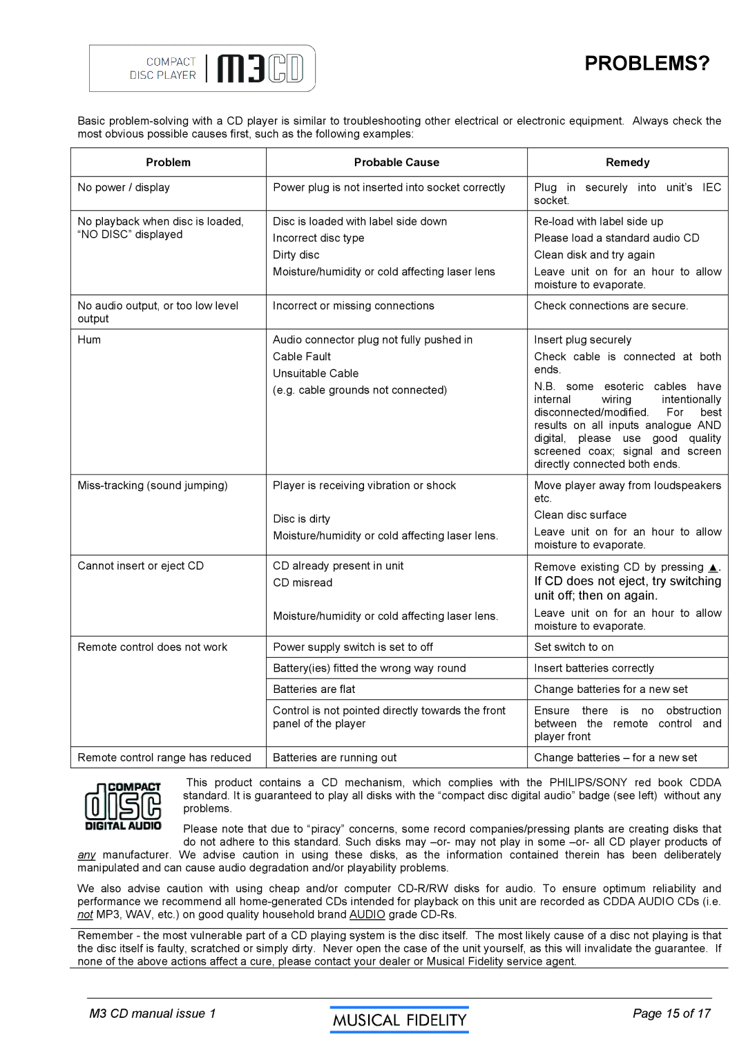 Musical Fidelity M3CD manual Problems?, Problem Probable Cause 