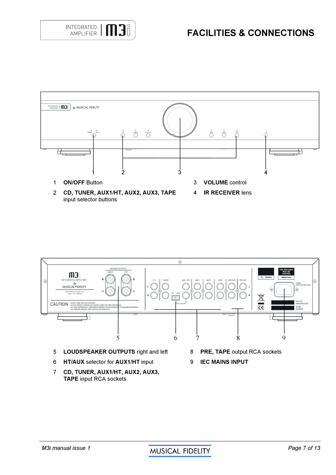 Musical Fidelity M3I manual Facilities & Connections, ON/OFF Button, VOLUME control, CD, TUNER, AUX1/HT, AUX2, AUX3, TAPE 