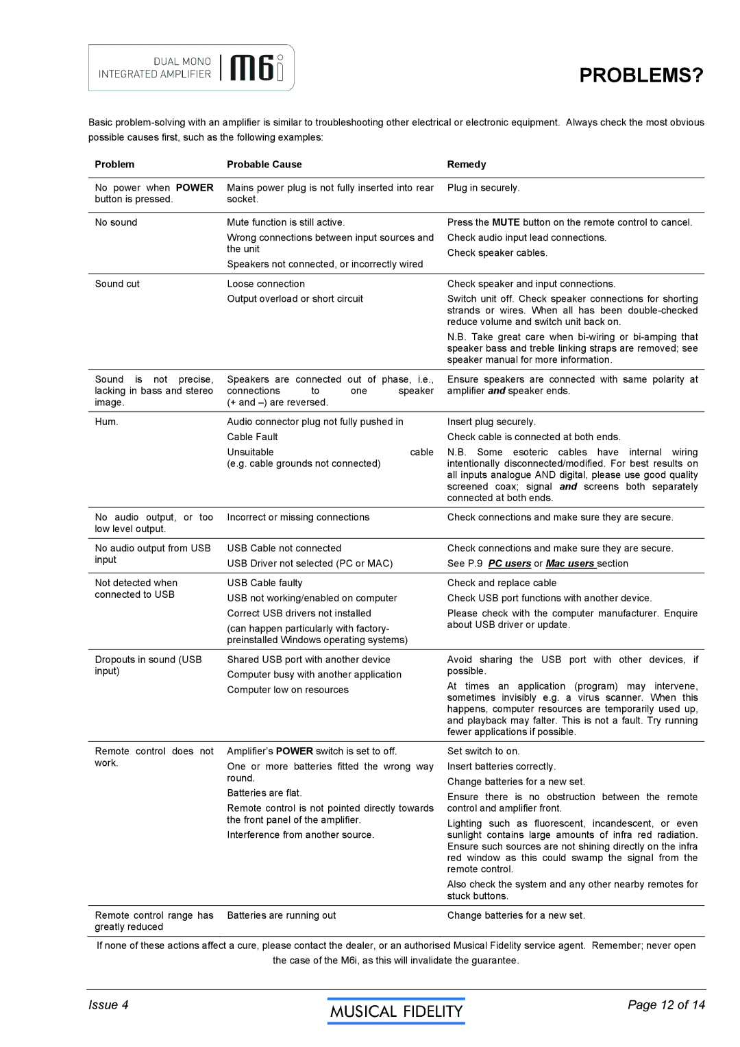 Musical Fidelity M6I manual Problems?, Power 