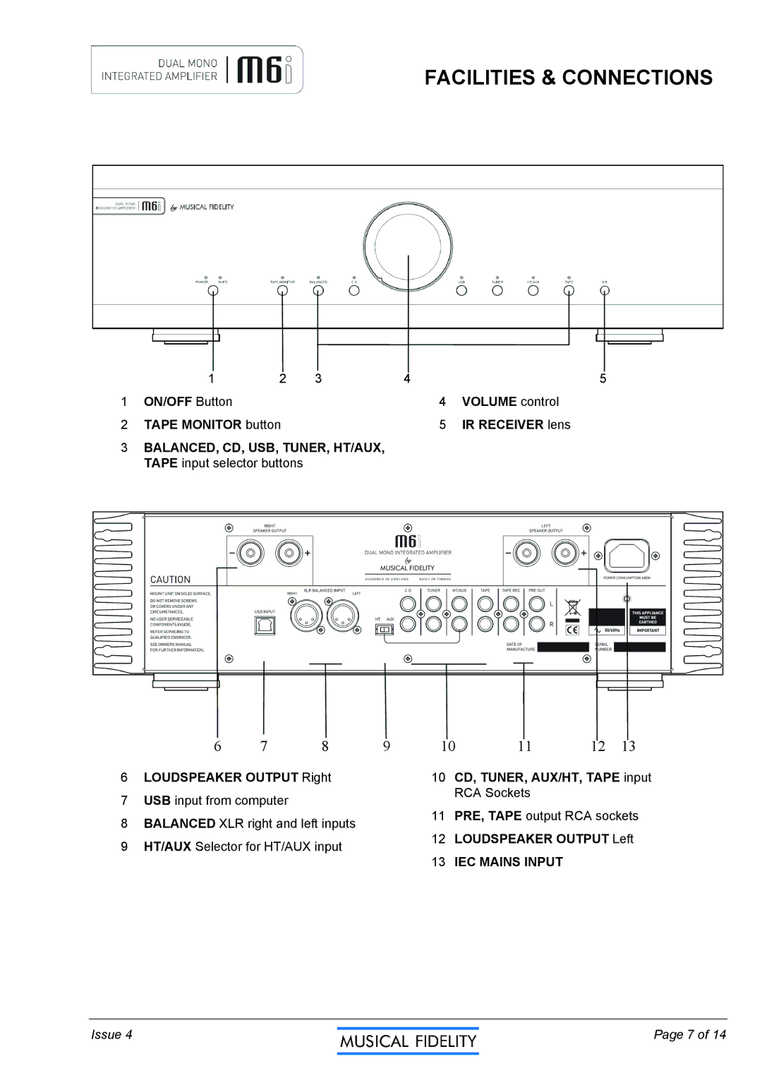 Musical Fidelity M6I manual Facilities & Connections 