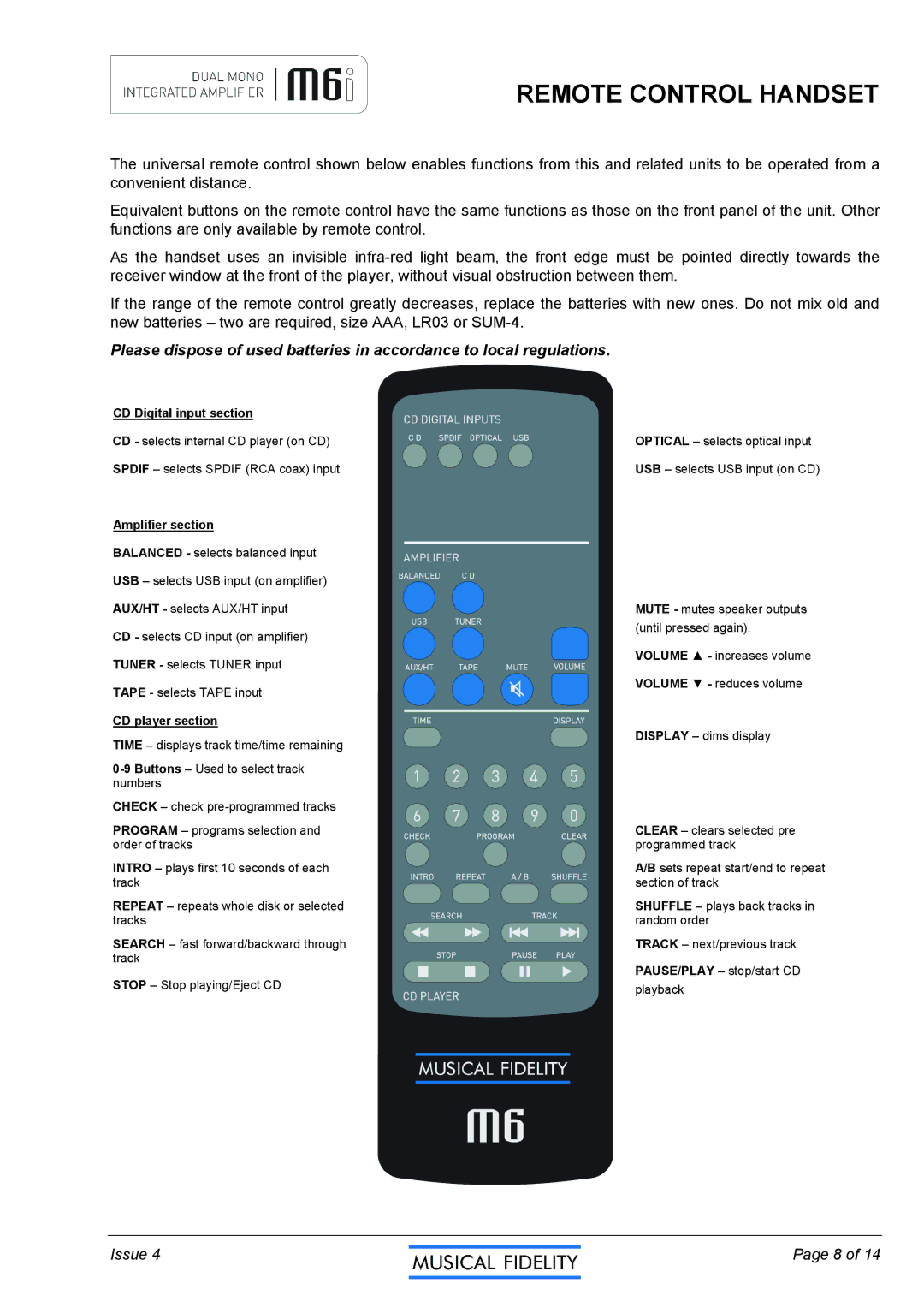 Musical Fidelity M6I manual Remote Control Handset, Amplifier section 