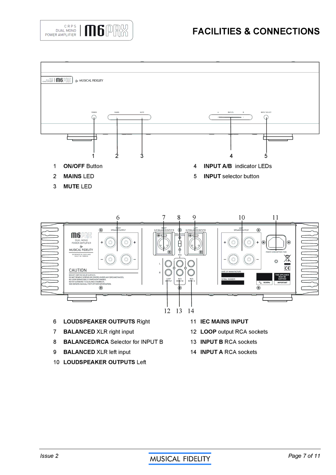 Musical Fidelity M6PRX manual Facilities & Connections, IEC Mains Input 