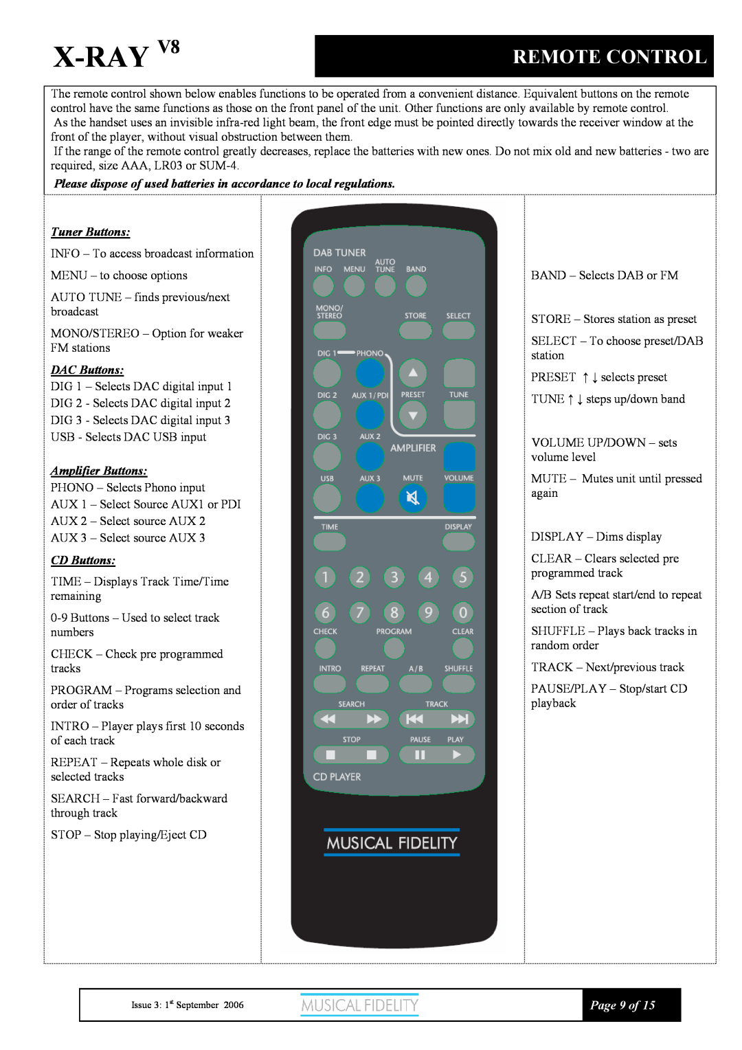Musical Fidelity V8 manual Remote Control, X-Ray, Tuner Buttons, DAC Buttons, Amplifier Buttons, CD Buttons, Page 9 of 