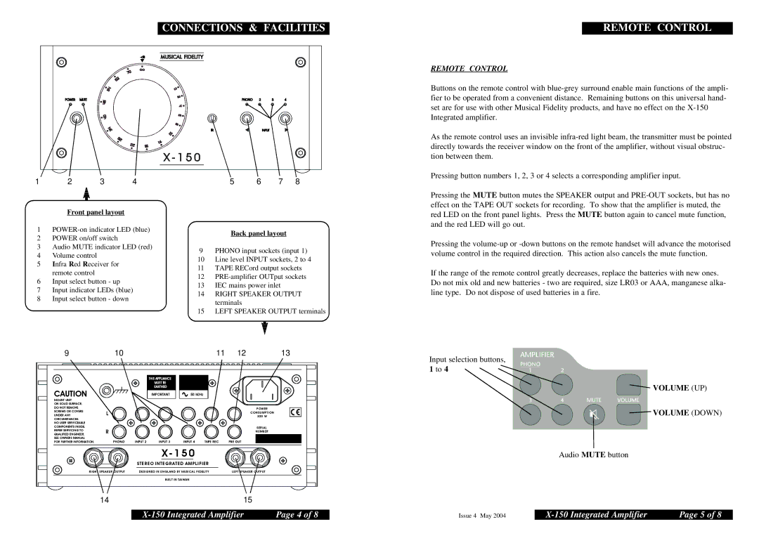 Musical Fidelity X-150 specifications Connections & Facilities Remote Control 