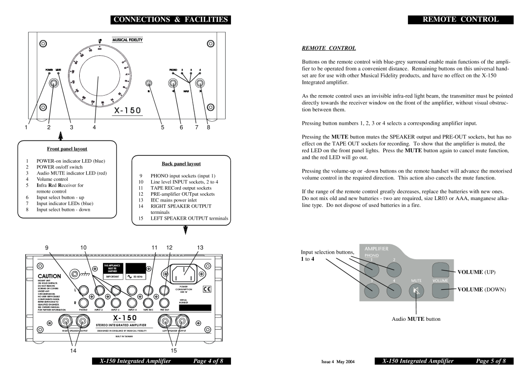 Musical Fidelity Connections & Facilities, Remote Control, Page 4 of, Page 5 of, X - 1, X-150 Integrated Amplifier 