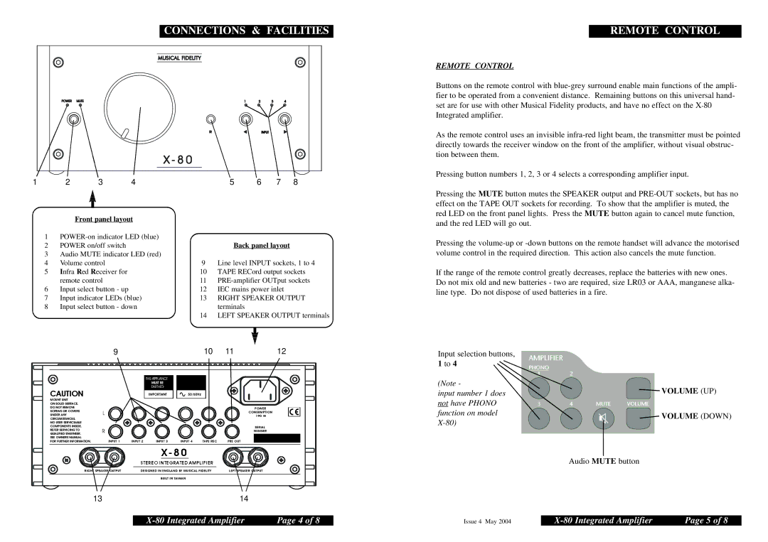 Musical Fidelity X-80 specifications Connections & Facilities Remote Control 