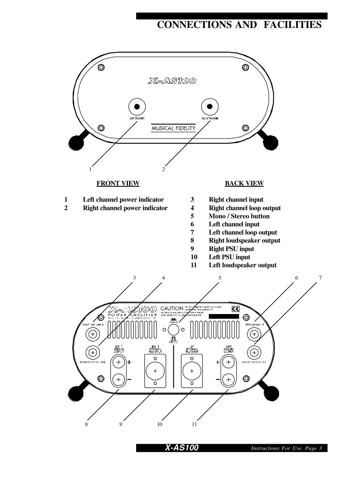 Musical Fidelity X-AS100 manual Connections and Facilities, Front View Back View 