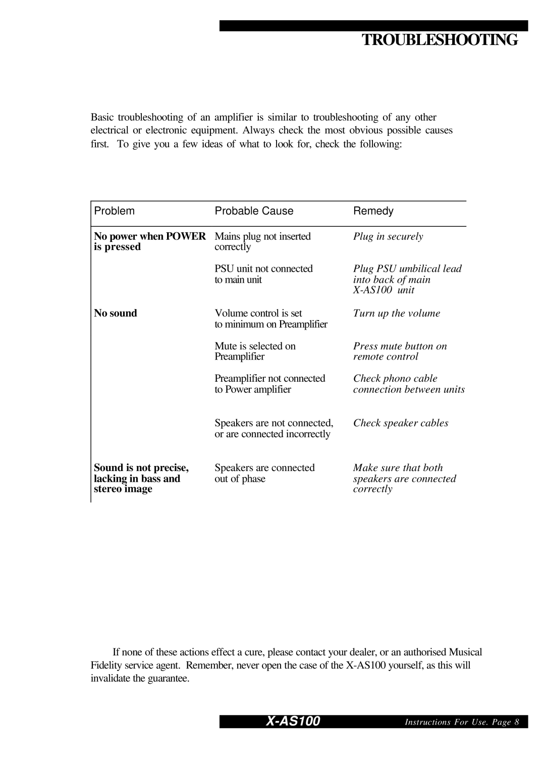 Musical Fidelity X-AS100 manual Troubleshooting, Problem Probable Cause Remedy 