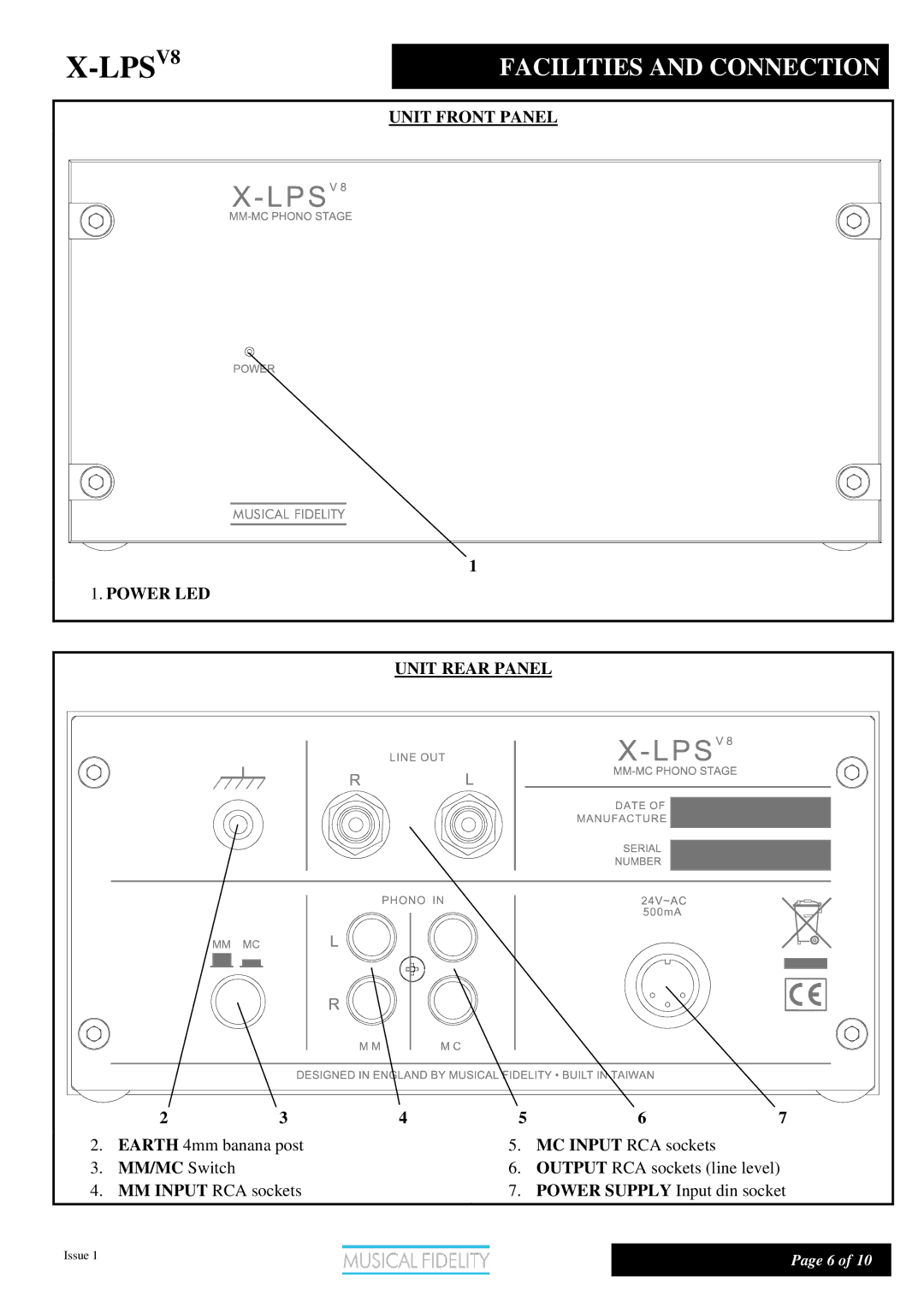 Musical Fidelity X-LPSV8 manual Facilities and Connection, Power LED Unit Rear Panel 