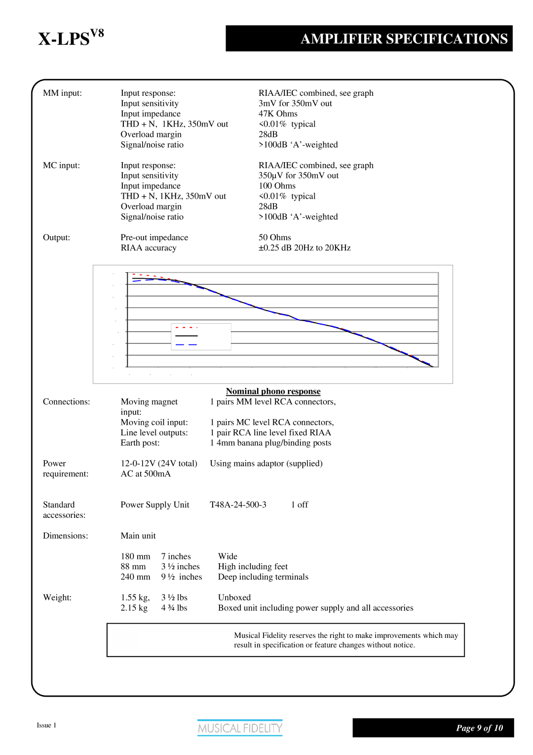 Musical Fidelity X-LPSV8 manual Amplifier Specifications, Nominal phono response 