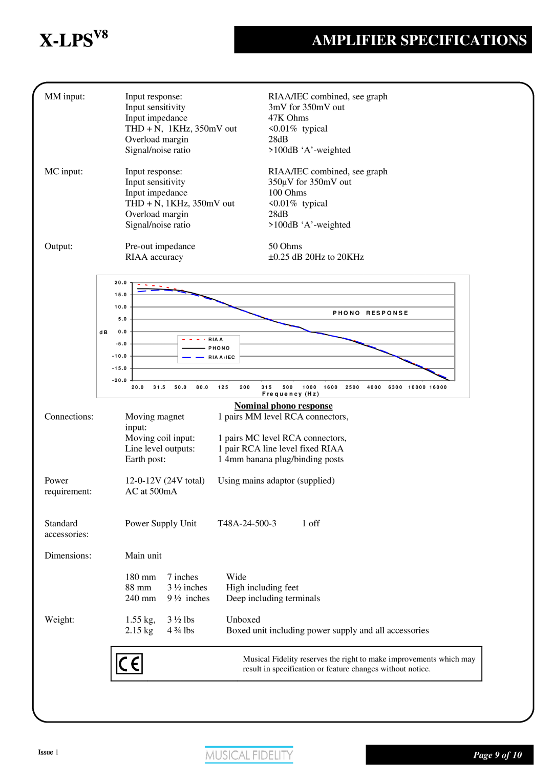 Musical Fidelity X-LPSV8 manual Amplifier Specifications, Nominal phono response, Page 9 of 