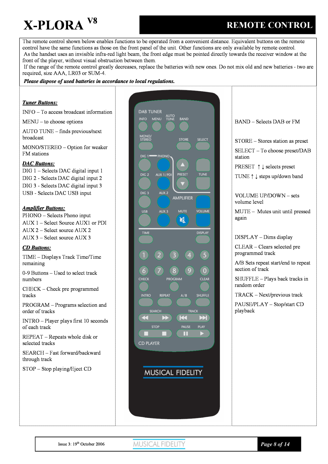 Musical Fidelity X-V8 manual Remote Control, X-Plora, Tuner Buttons, DAC Buttons, Amplifier Buttons, CD Buttons, Page 8 of 