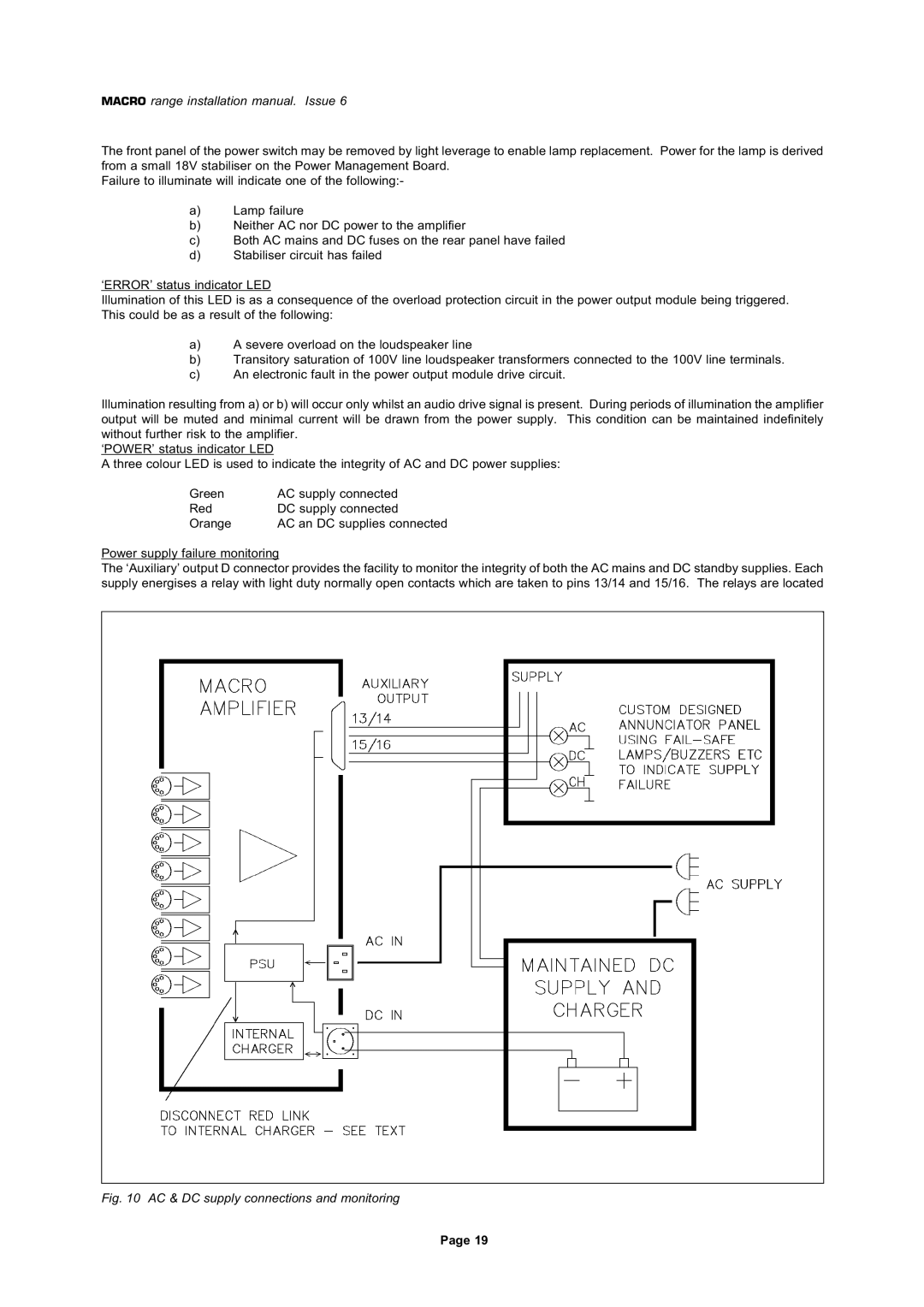 Mustang M/8M, M2508/D, M100/SD, M1008/D, M250/SD manual AC & DC supply connections and monitoring 