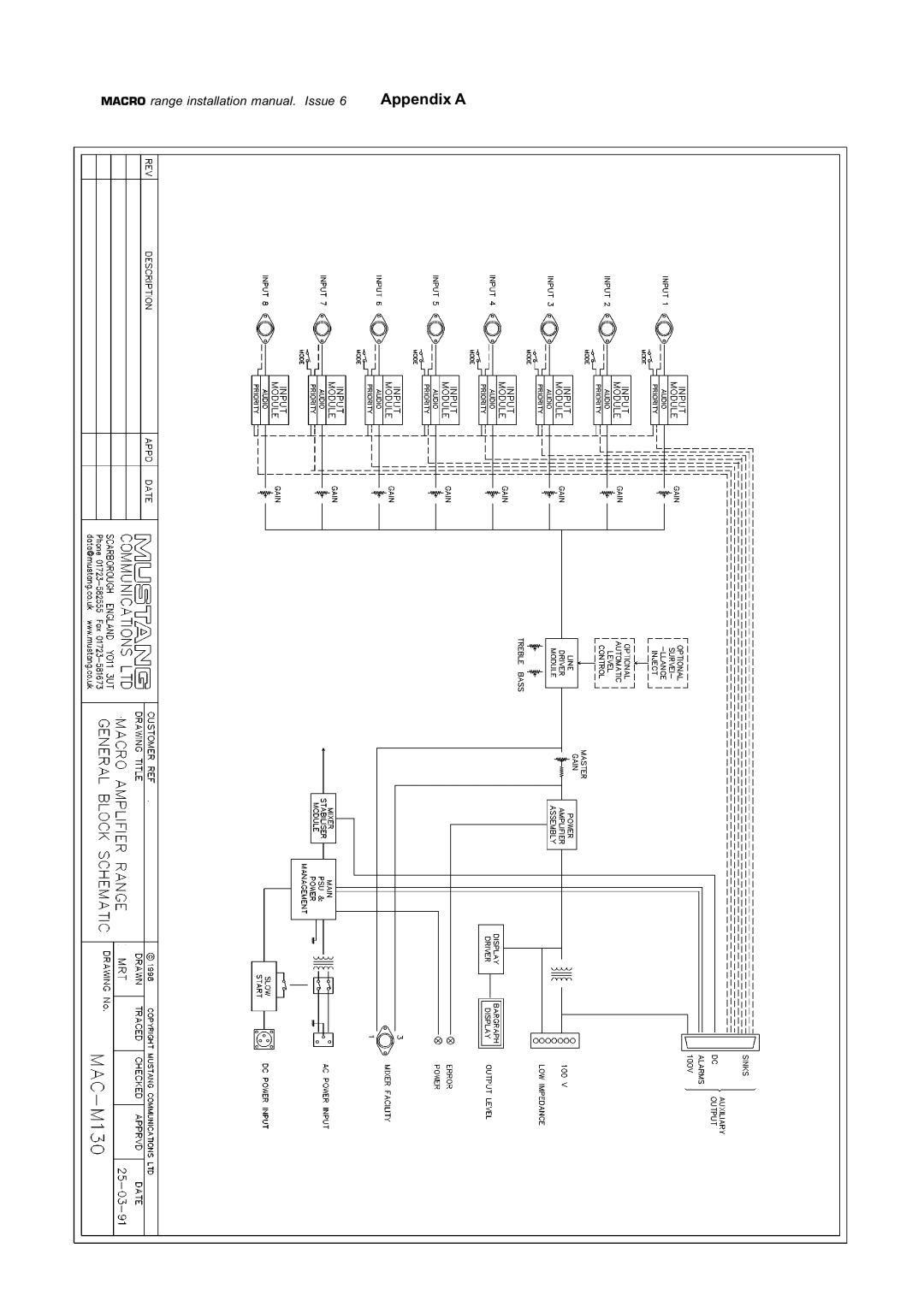 Mustang M250/SD, M/8M, M2508/D, M100/SD, M1008/D manual Appendix a 