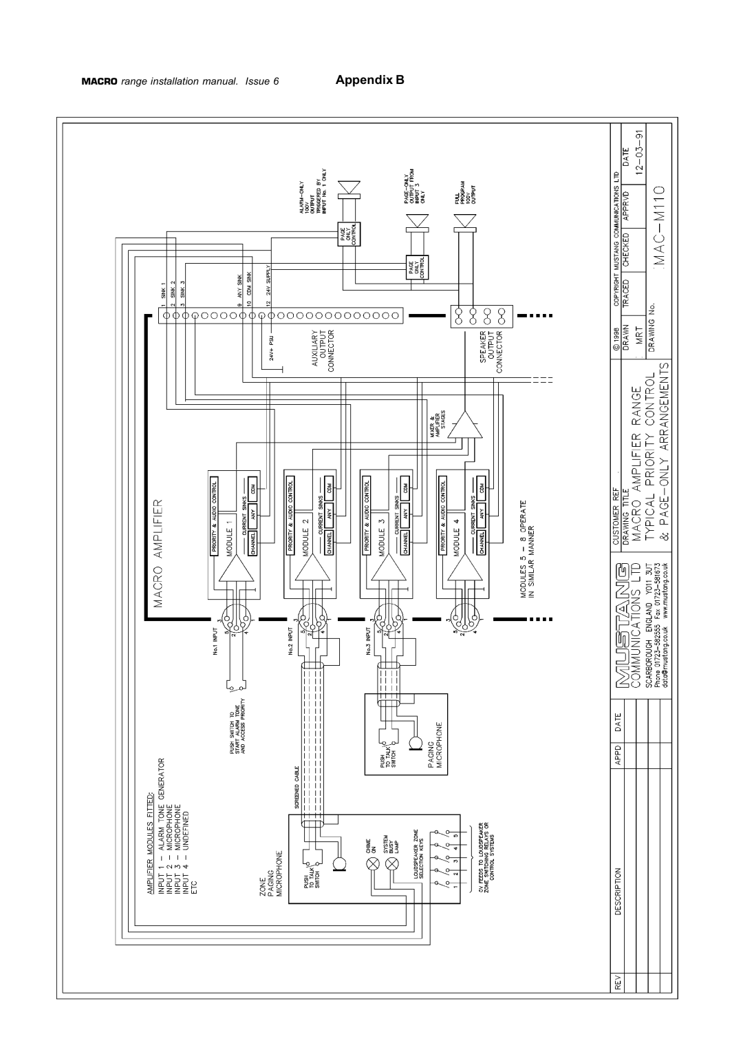 Mustang M/8M, M2508/D, M100/SD, M1008/D, M250/SD manual Appendix B 