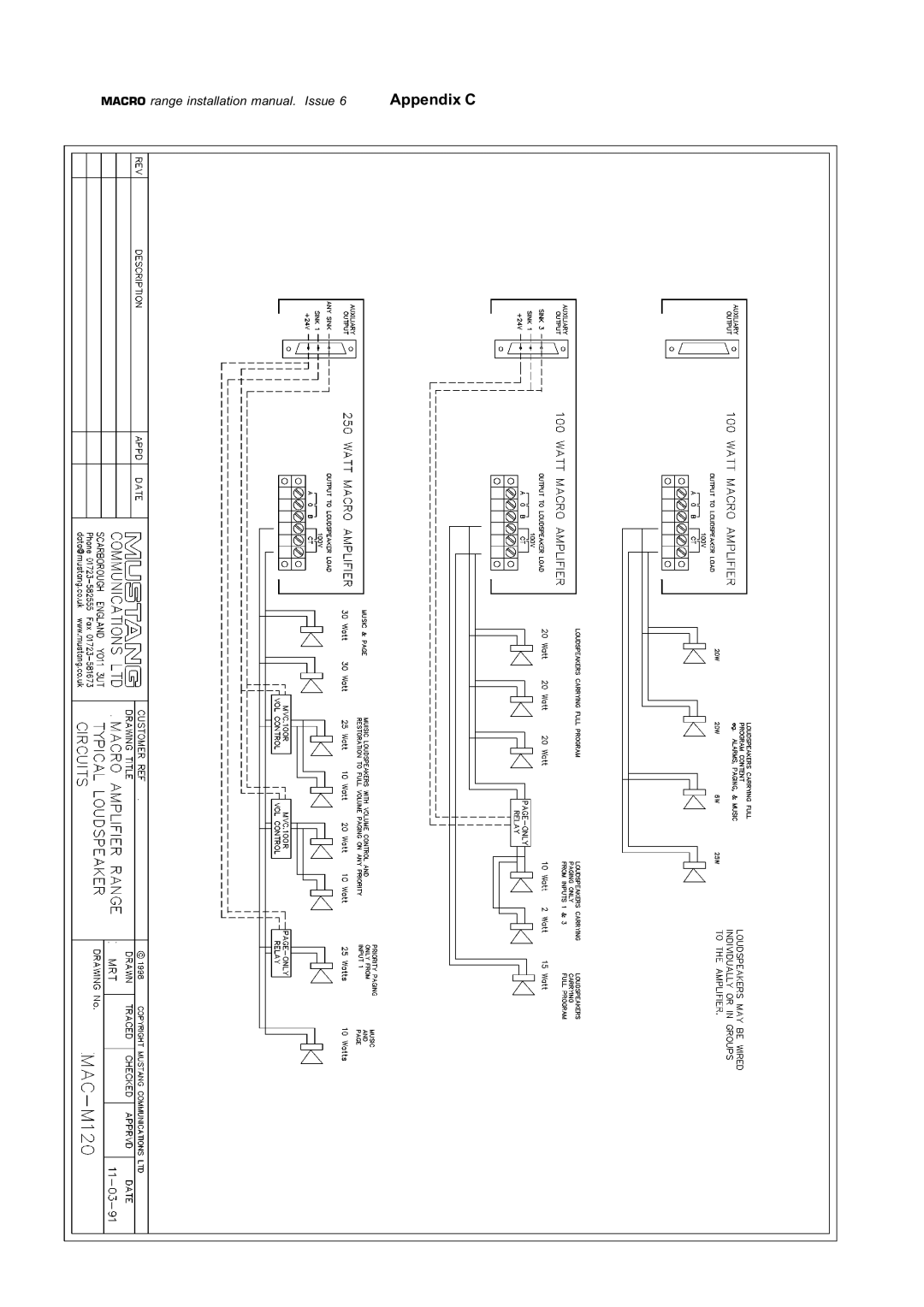 Mustang M/8M, M2508/D, M100/SD, M1008/D, M250/SD manual Appendix C 