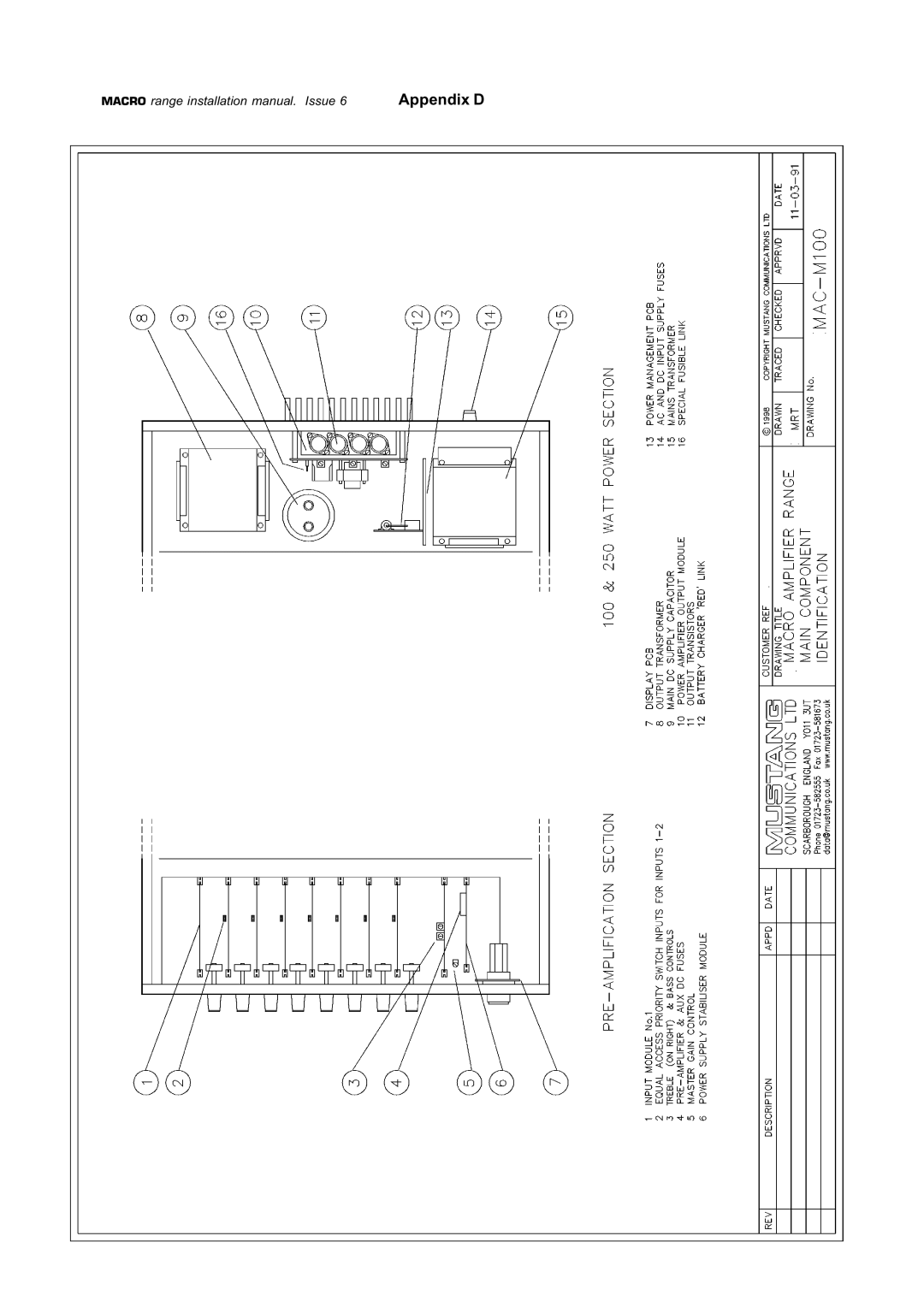 Mustang M2508/D, M/8M, M100/SD, M1008/D, M250/SD manual Appendix D 