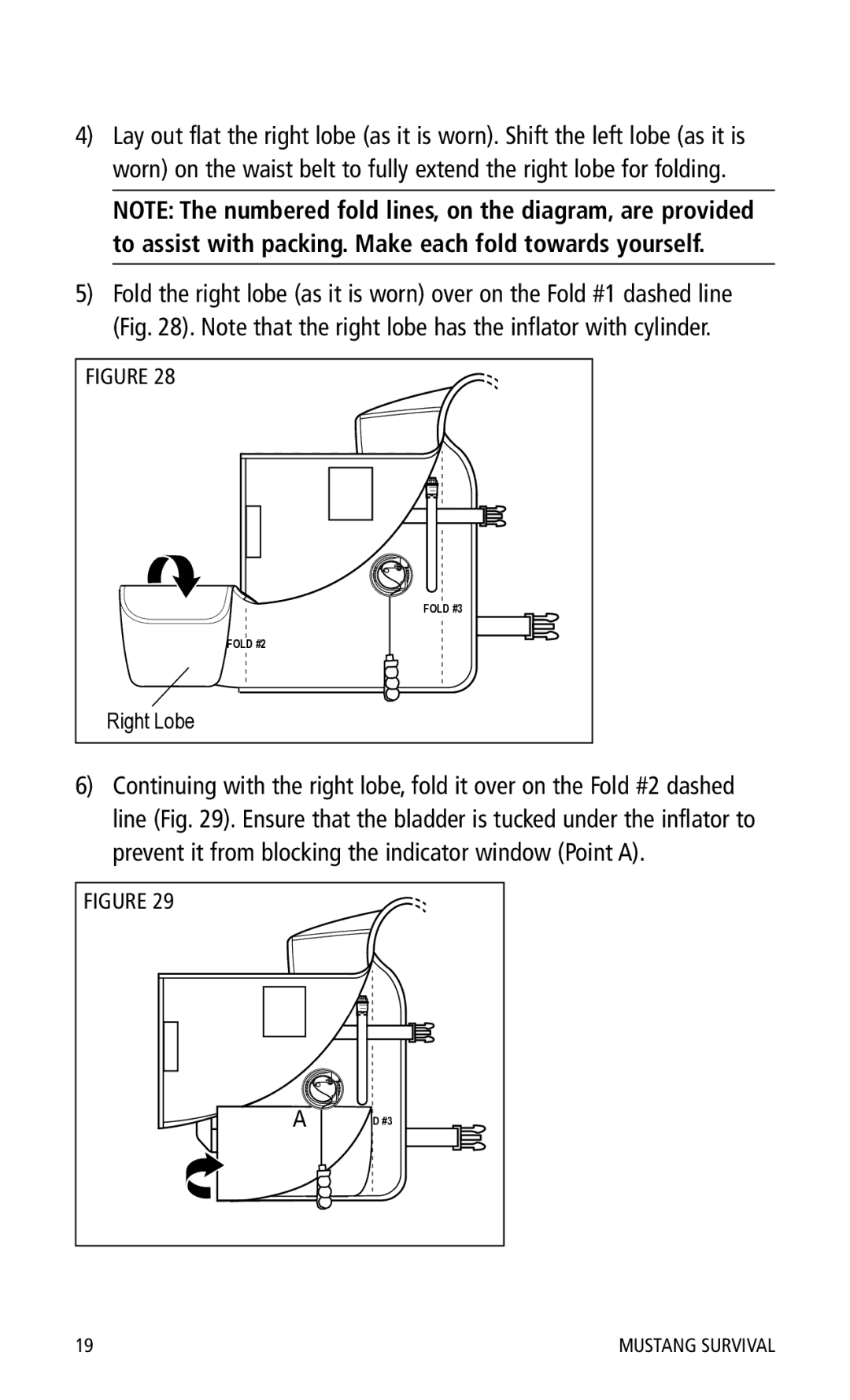 Mustang Survival MD0450 22 manual Right Lobe 