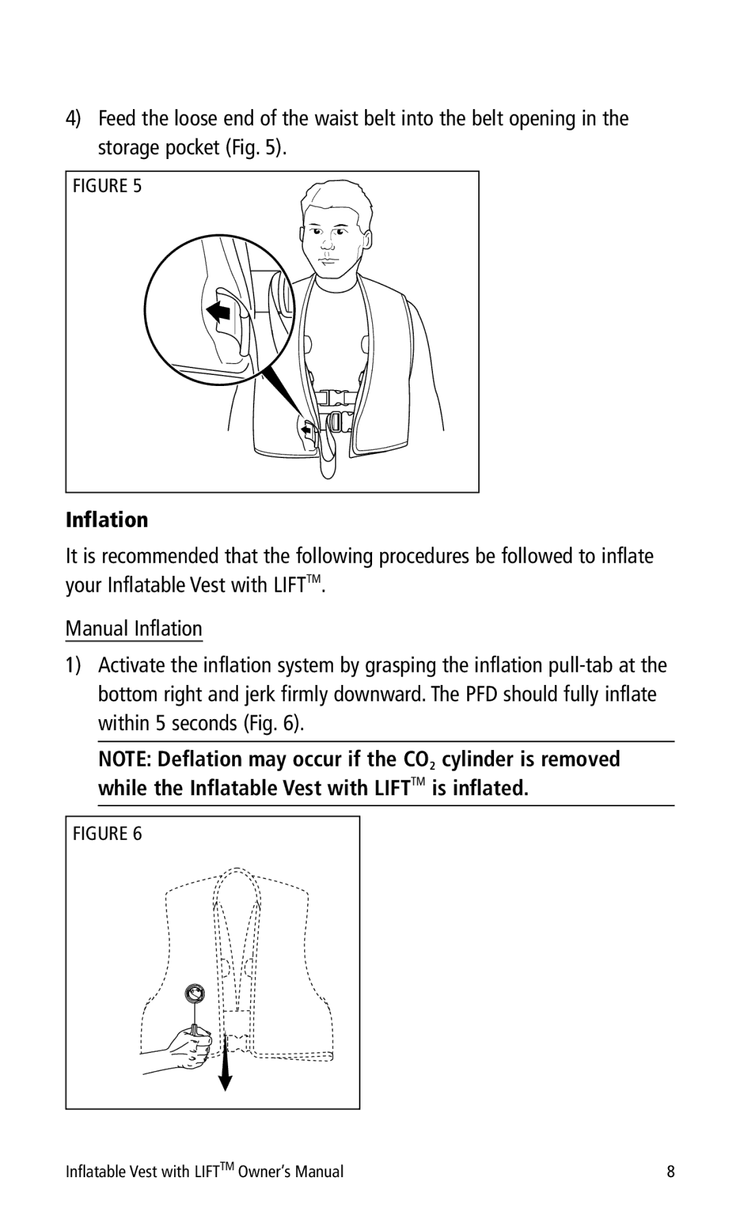 Mustang Survival MD0450 manual Inflation 