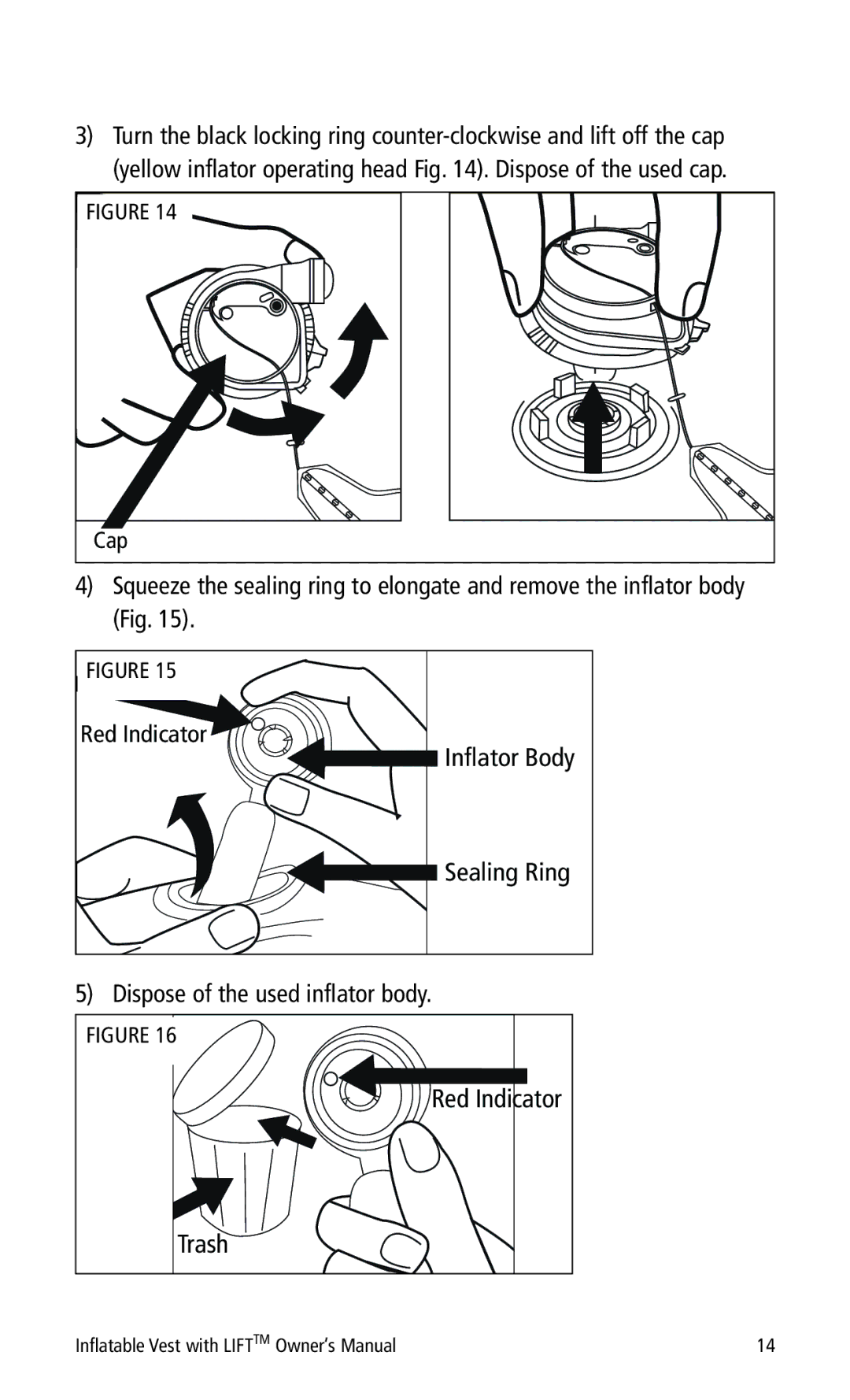 Mustang Survival MD0450 manual Dispose of the used inflator body, Trash 