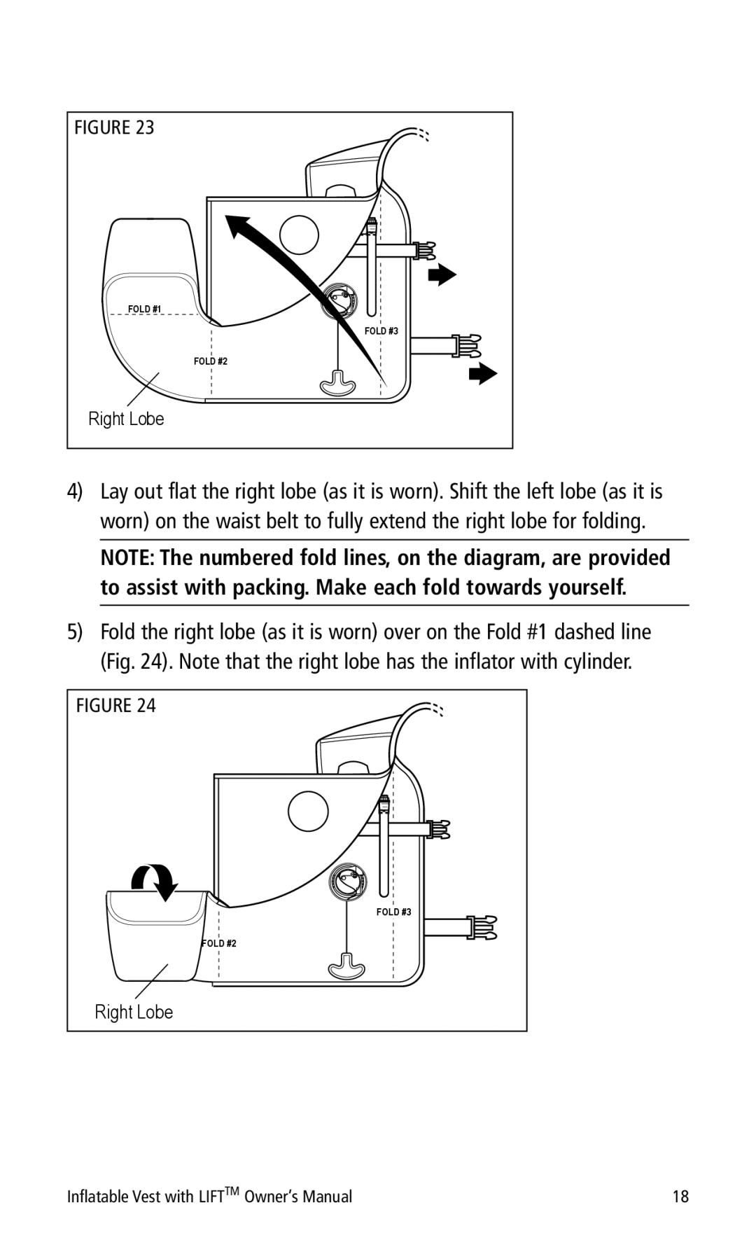 Mustang Survival MD0450 manual Right Lobe 