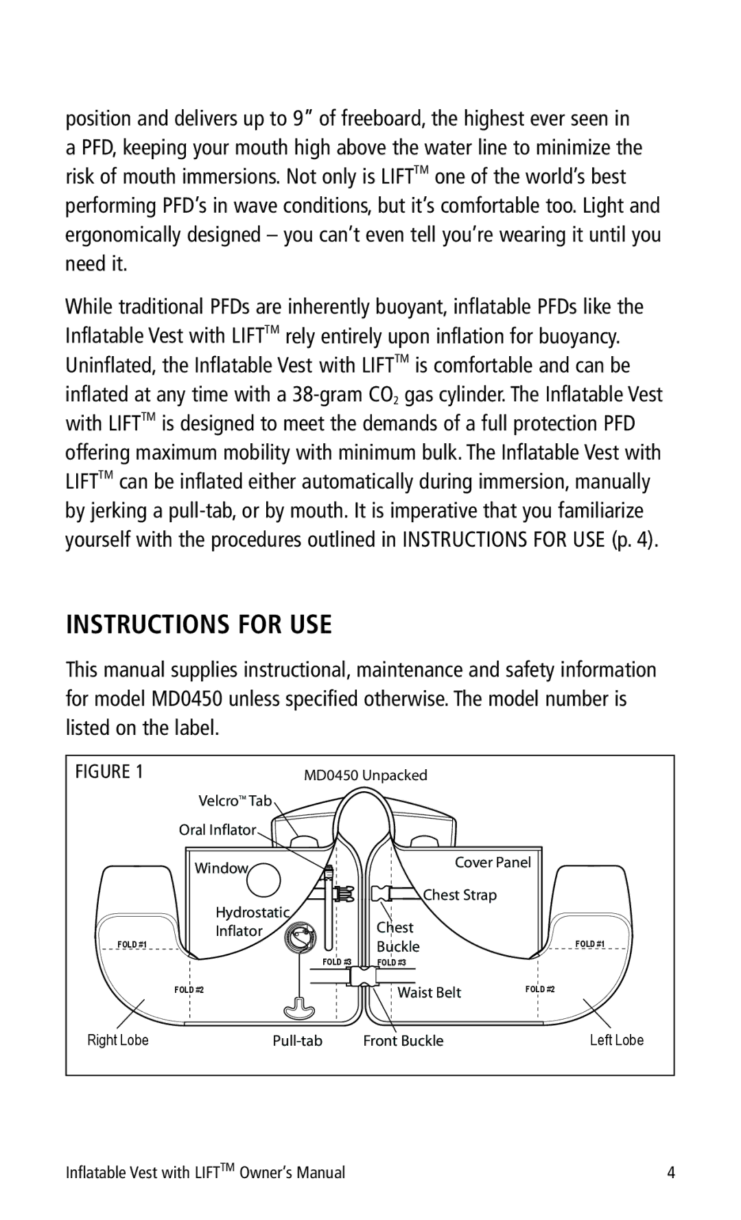 Mustang Survival MD0450 manual Instructions for USE 