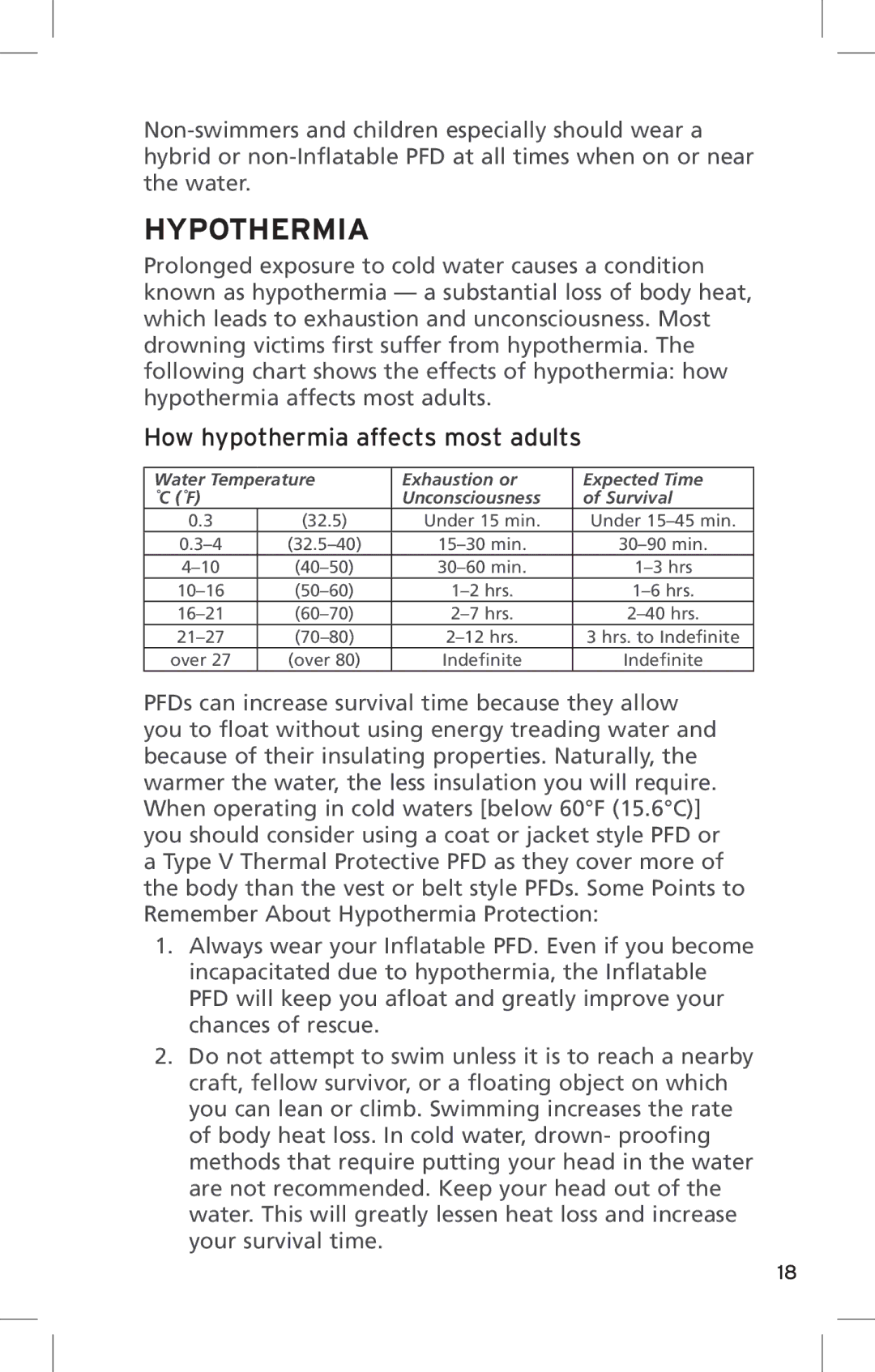 Mustang Survival md2010 manual Hypothermia, How hypothermia affects most adults 