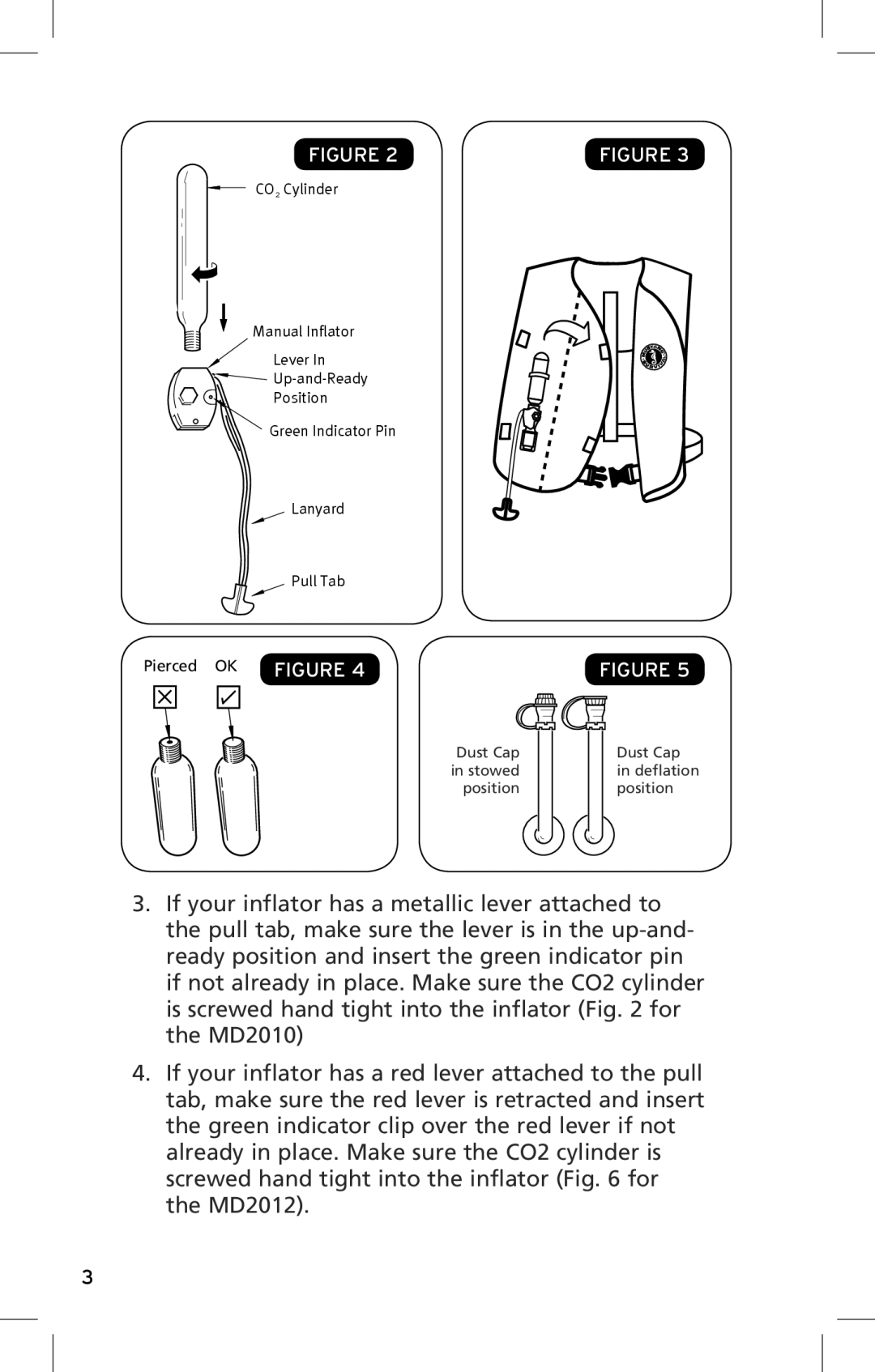 Mustang Survival md2010 manual Dust Cap in stowed position Dust Cap in deflation position 