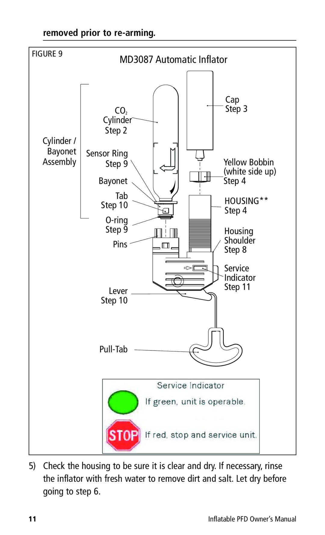 Mustang Survival MD3085 manual MD3087 Automatic Inflator, Removed prior to re-arming 