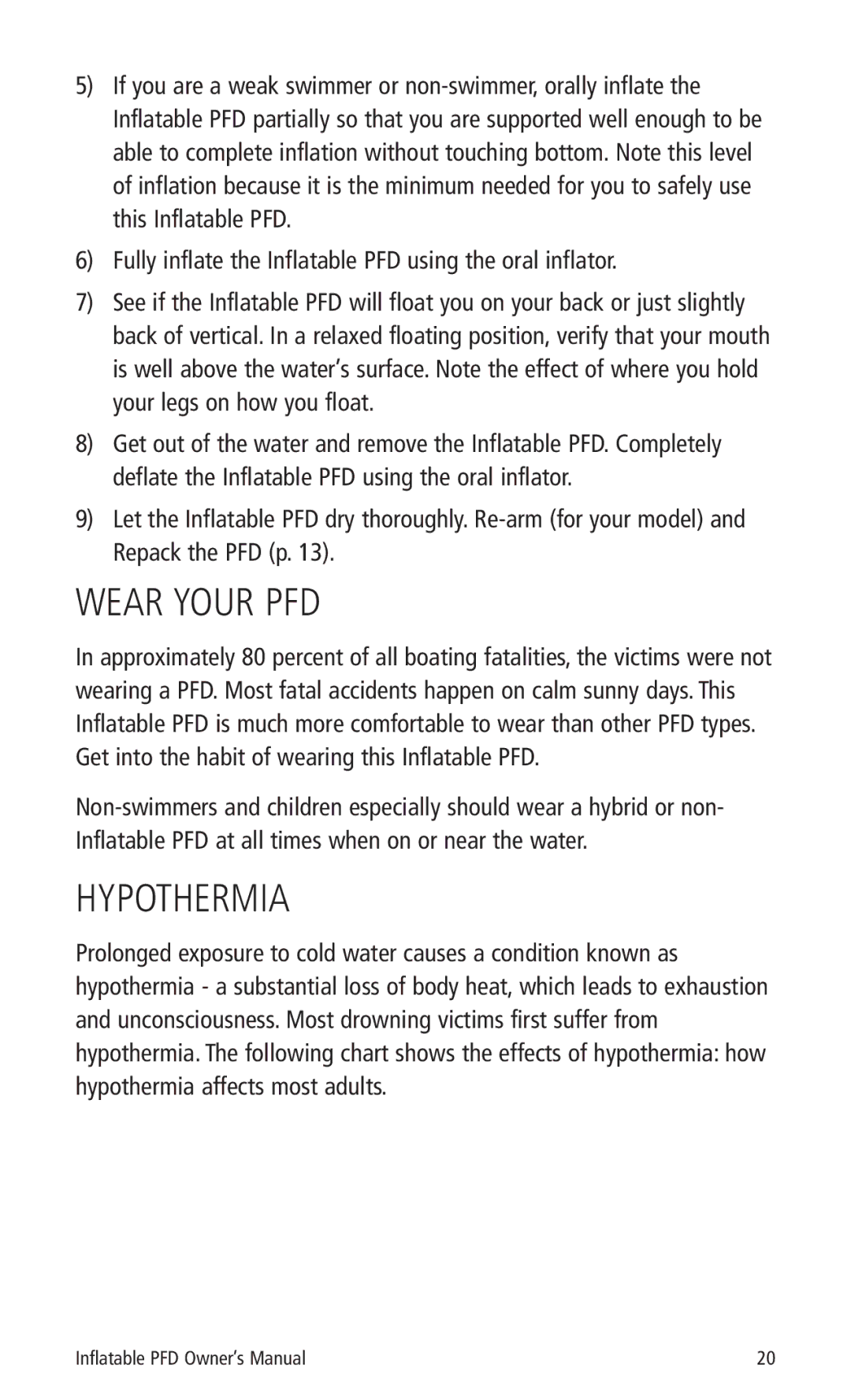 Mustang Survival MD3087, MD3085 manual Wear Your PFD, Hypothermia 