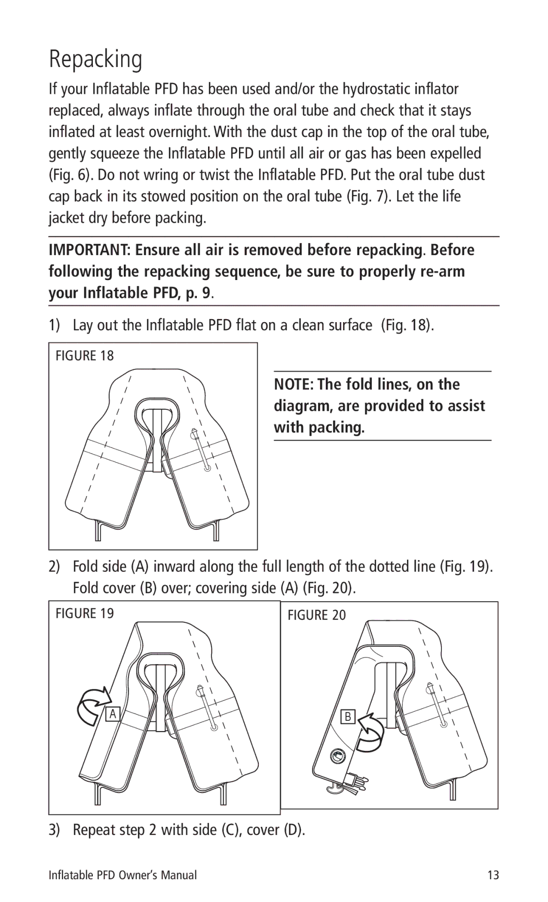 Mustang Survival MD3183, MD3184 manual Repacking 