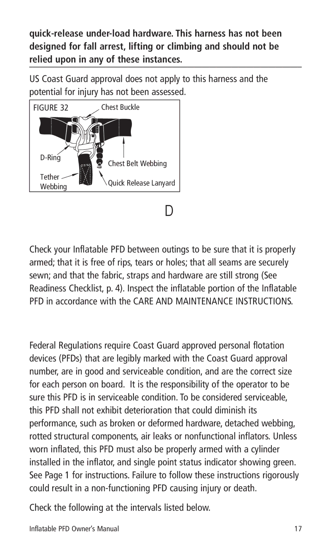 Mustang Survival MD3183 Is Your PFD in Good and Serviceable CONDITION?, Check the following at the intervals listed below 