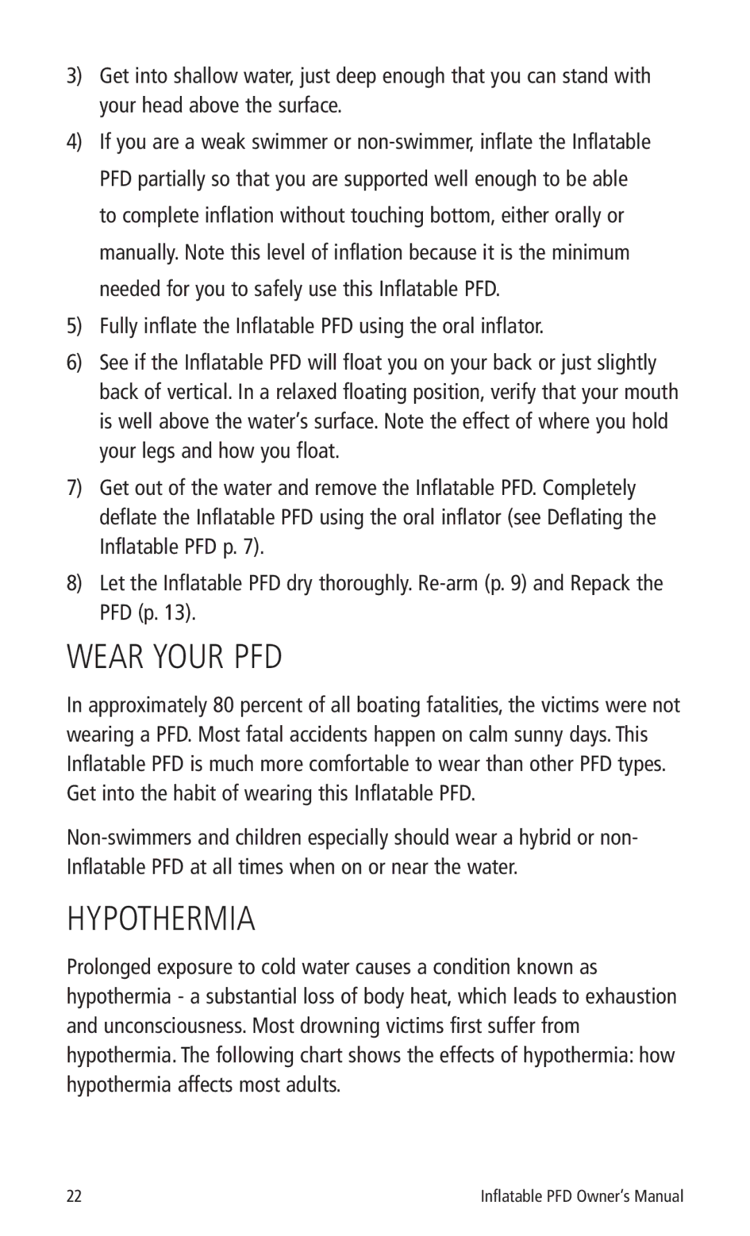 Mustang Survival MD3184, MD3183 manual Wear Your PFD, Hypothermia 