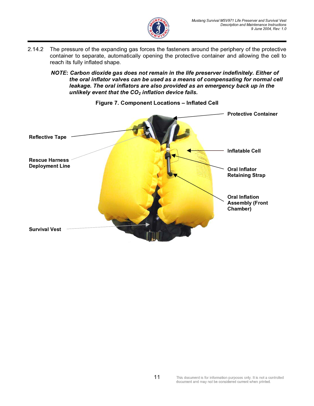 Mustang Survival MSV971 manual Component Locations Inflated Cell 