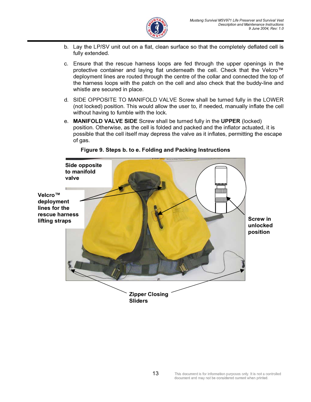 Mustang Survival MSV971 manual Position, Zipper Closing, Sliders 