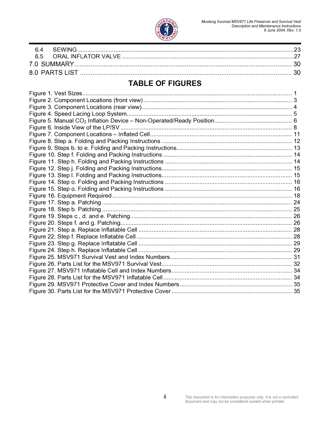 Mustang Survival MSV971 manual Table of Figures, Vest Sizes 