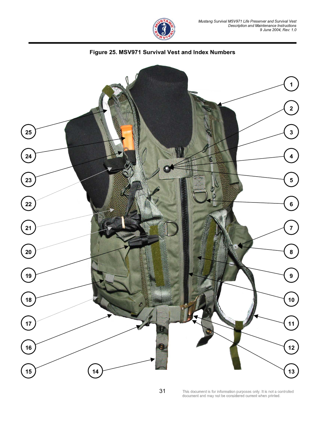 Mustang Survival manual MSV971 Survival Vest and Index Numbers 