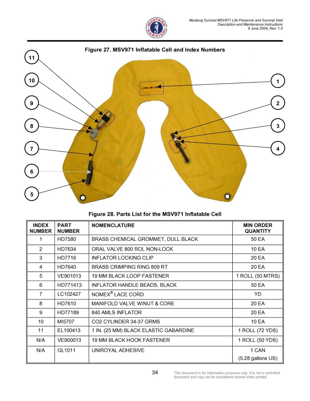 Mustang Survival manual MSV971 Inflatable Cell and Index Numbers 