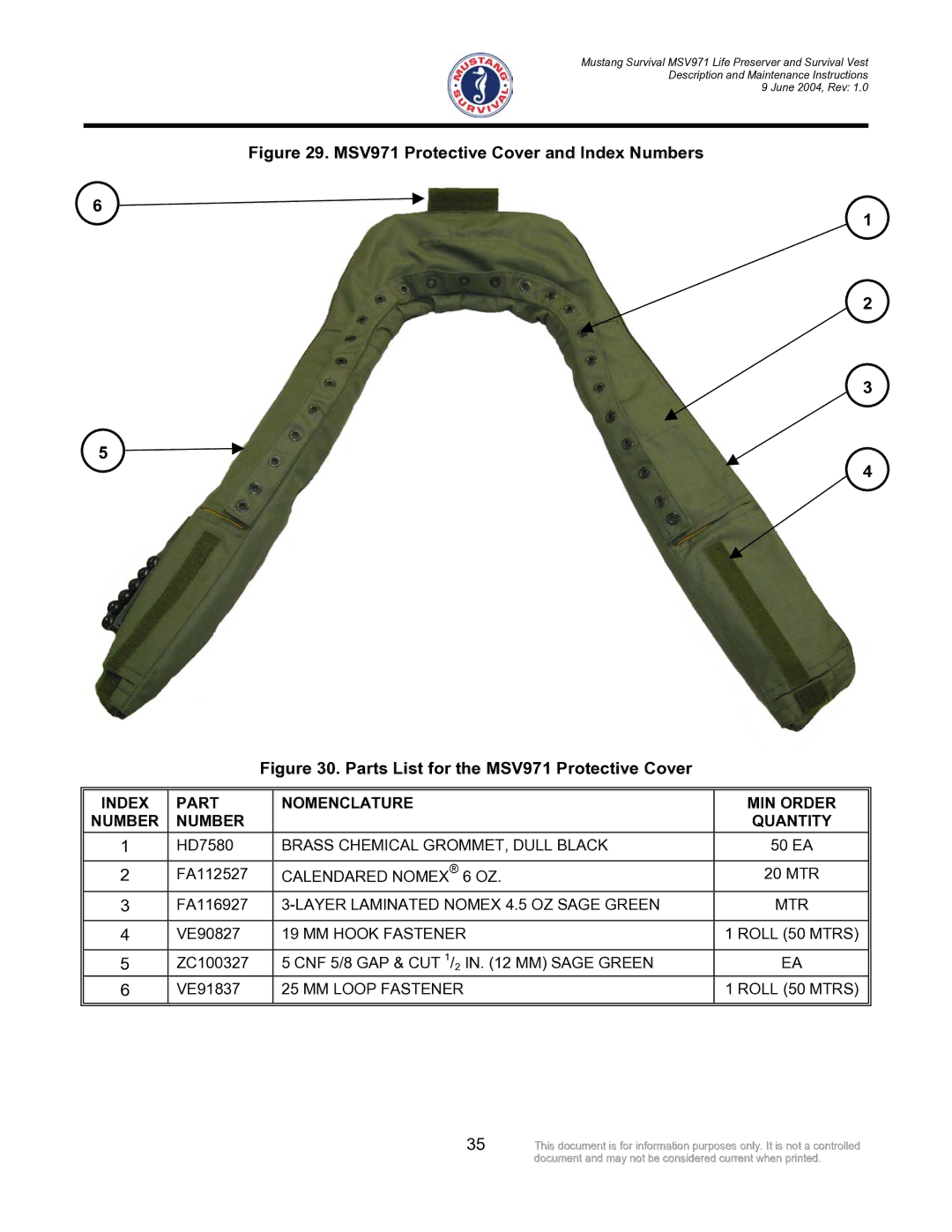 Mustang Survival manual MSV971 Protective Cover and Index Numbers 